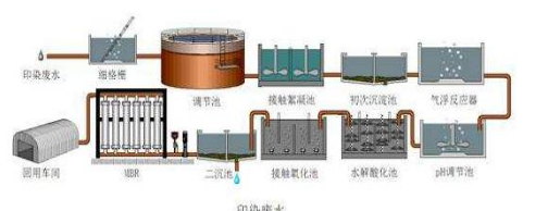 �������၆�F���a�S�ҿ���ϵ�Ԓ��13838587319 �O����